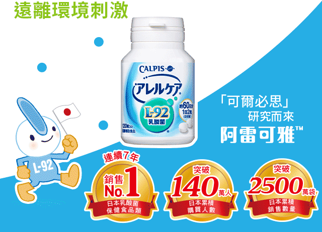 換季身體就拉警報?日本超人氣乳酸菌強勢登台，日本乳酸菌保健食品類銷售第一，累計購買人數突破100萬人，銷售數量突破1500萬袋