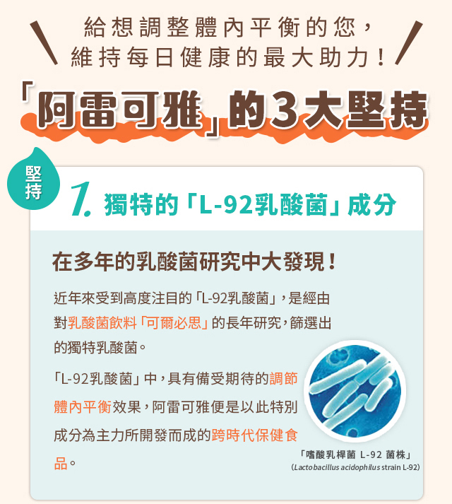 阿雷可雅的3大堅持。1.獨特的L-92乳酸菌成分