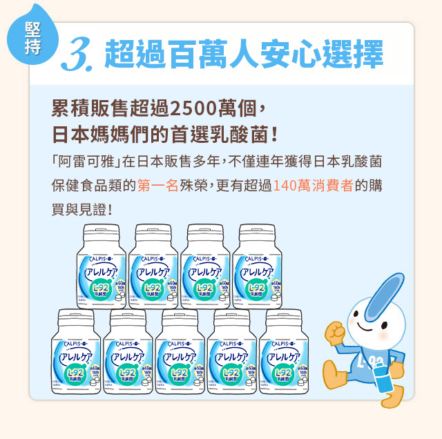 3.無過敏原製品